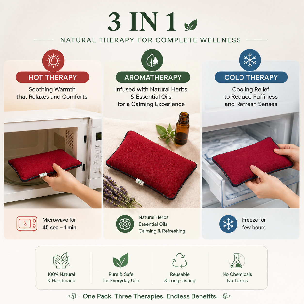 Sinus Relief Herbal Microwavable Heating Pad