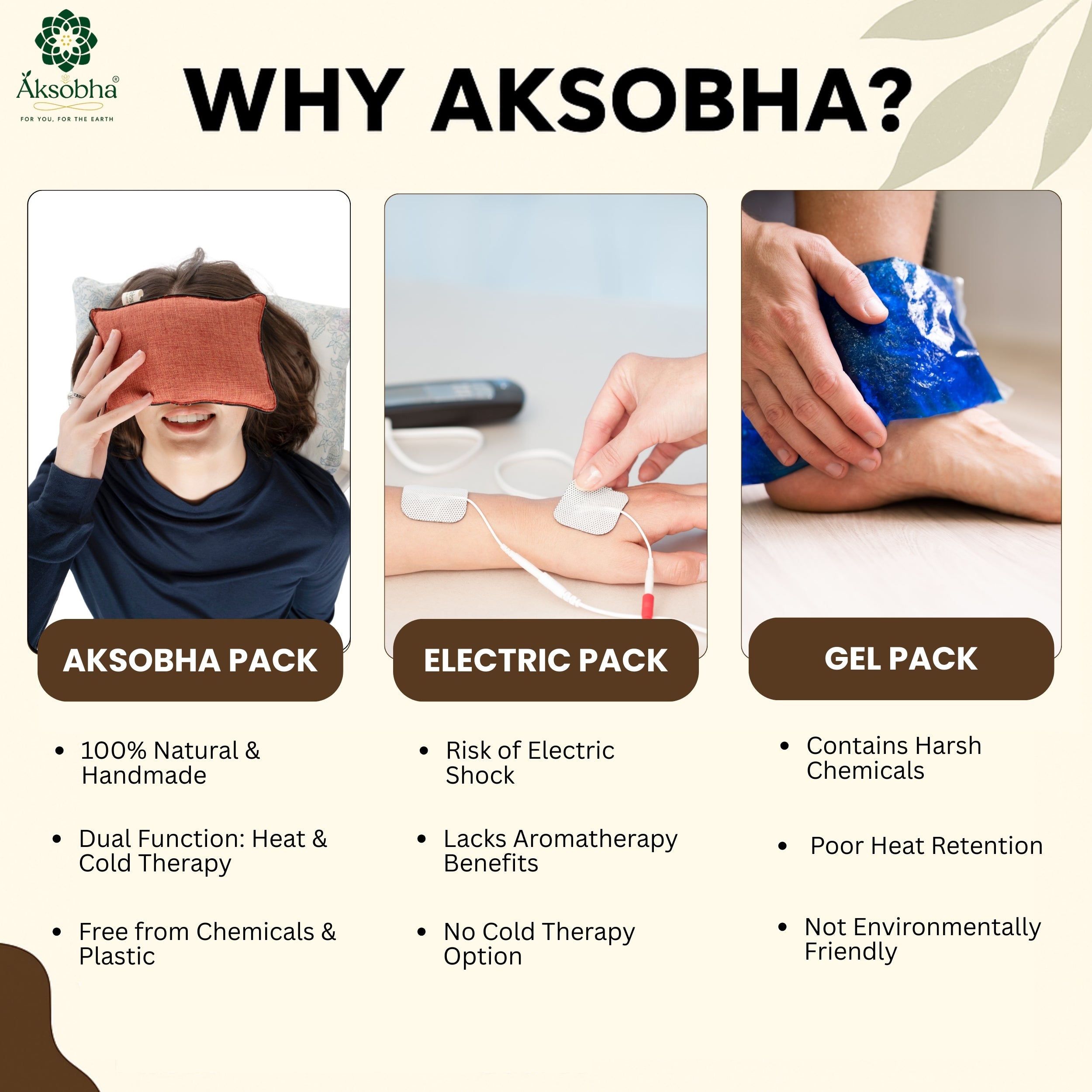 Aksobha Sinus Heating Pad – Hot & Cold Therapy for Sinus, Migraine & Cold Relief | Handmade with Seeds & 15ml Peppermint Oil | Eco-Friendly & Reusable