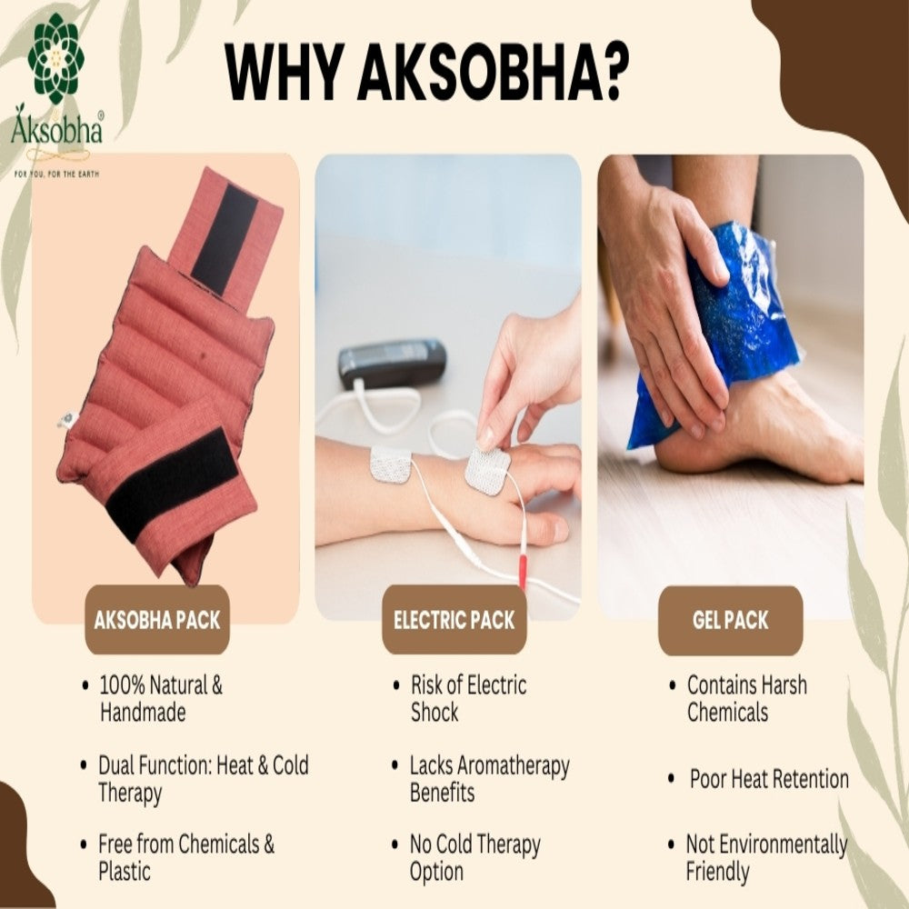 Herbal Microwavable Heating Pad for Knee Pain Relief | Hot & Cold Therapy for Soothing Comfort