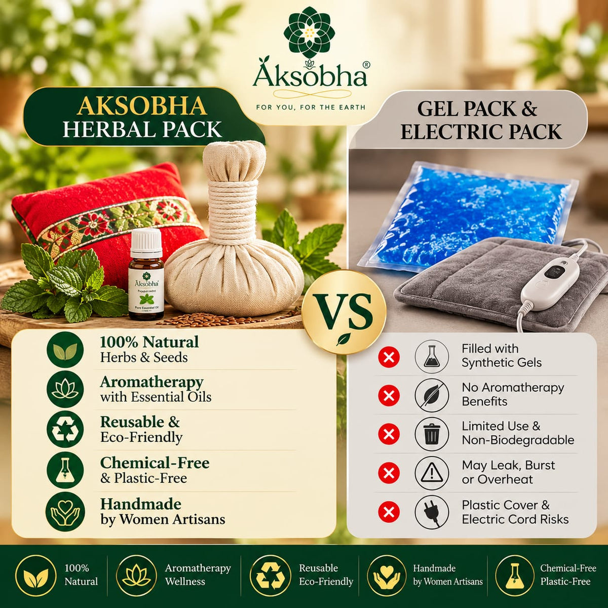 Microwaveable Herbal Pain Relief Combo | Mini Heating Pad & Potli with Essential Oil