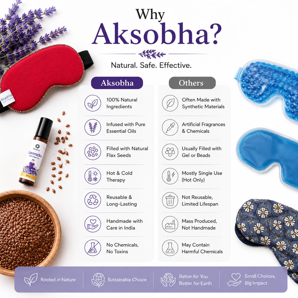Aksobha Deep Sleep Kit | Natural Night-Time Relaxation & Better Sleep | Eye Pack + Lavender Roll-On | Hot & Cold Therapy
