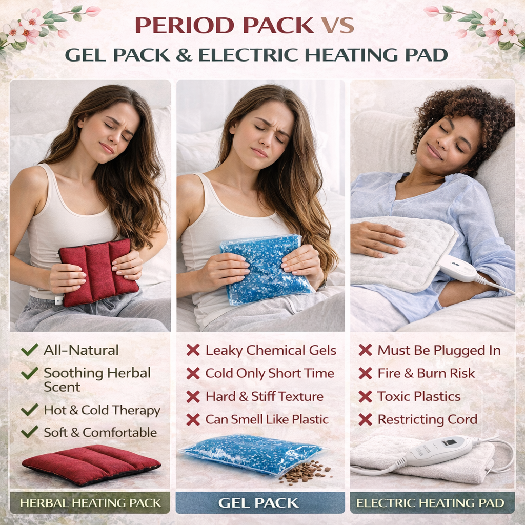 Period Pain Relief Heating Pad Microwave-Friendly Reusable Hot & Cold Therapy Pack | Premium Fabric, Natural & Organic Muscle Relaxation