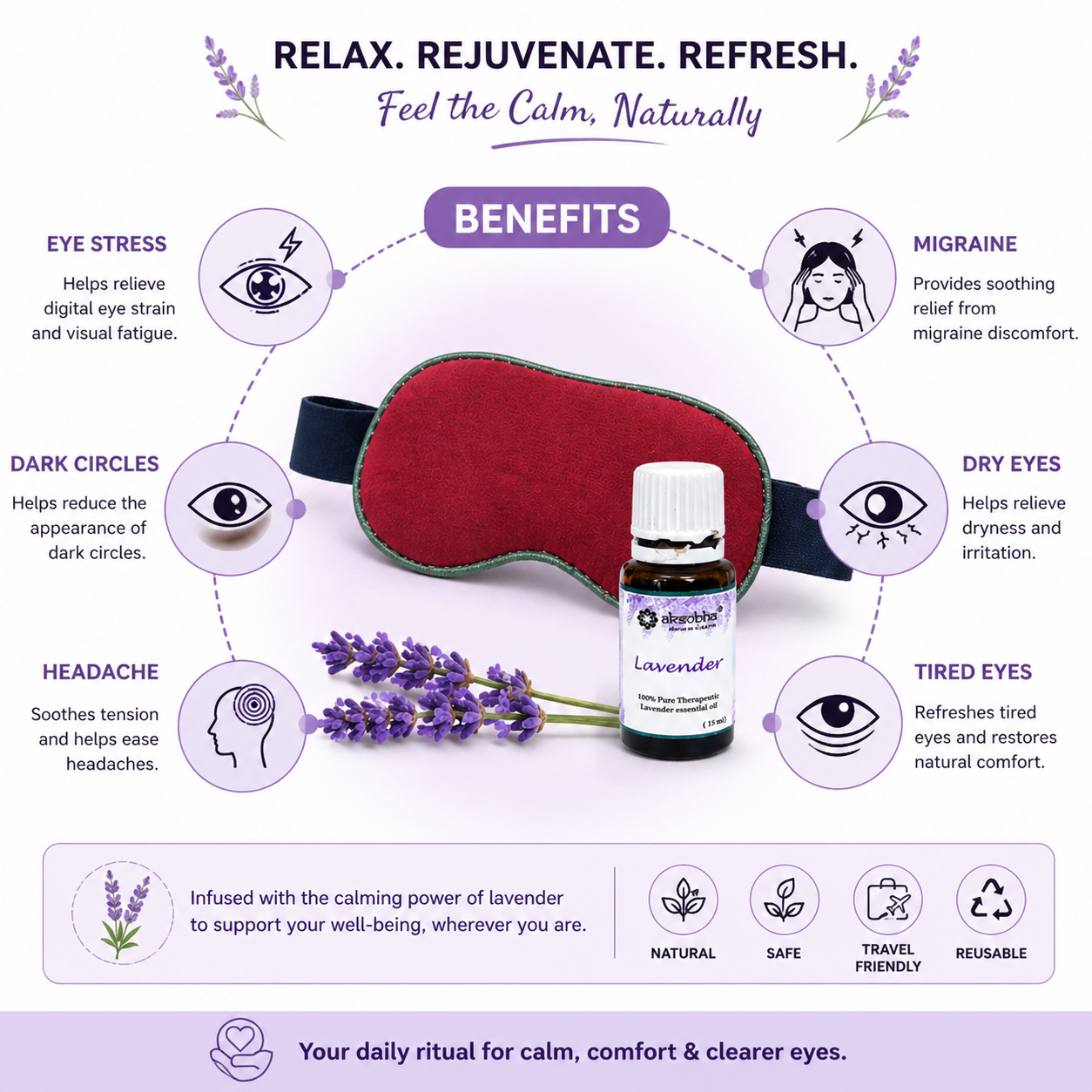 Aksobha Eye Mask for Puffy Eyes, Headaches & Sleep | Hot & Cold Microwaveable Therapy Pack with Lavender Oil 15 ml| Eco-Friendly & Reusable