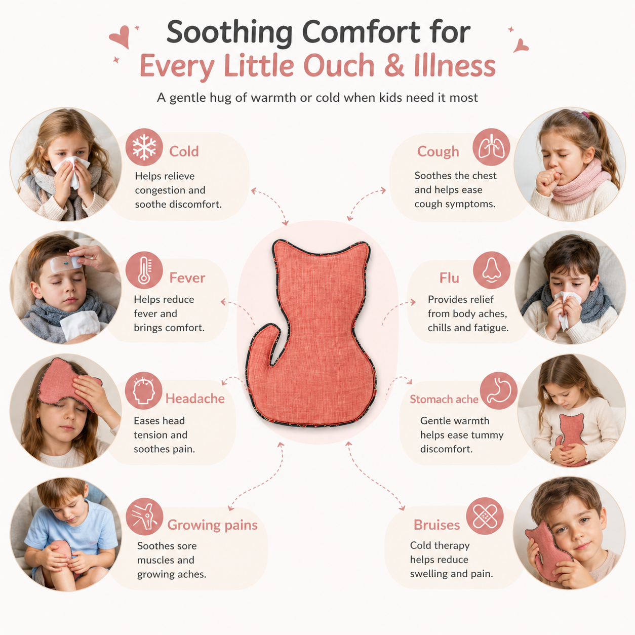 Cuddly Cat Kids' Hot & Cold Therapy Pack – Natural Pain Relief for Children